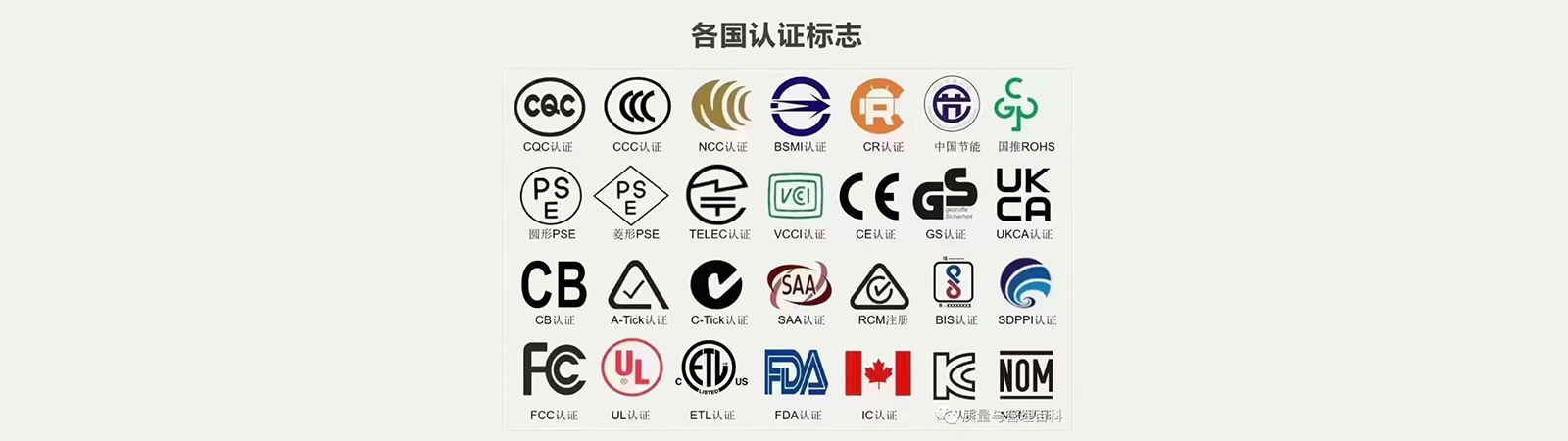 CCC、CQC、CB、FCC、UL、KC